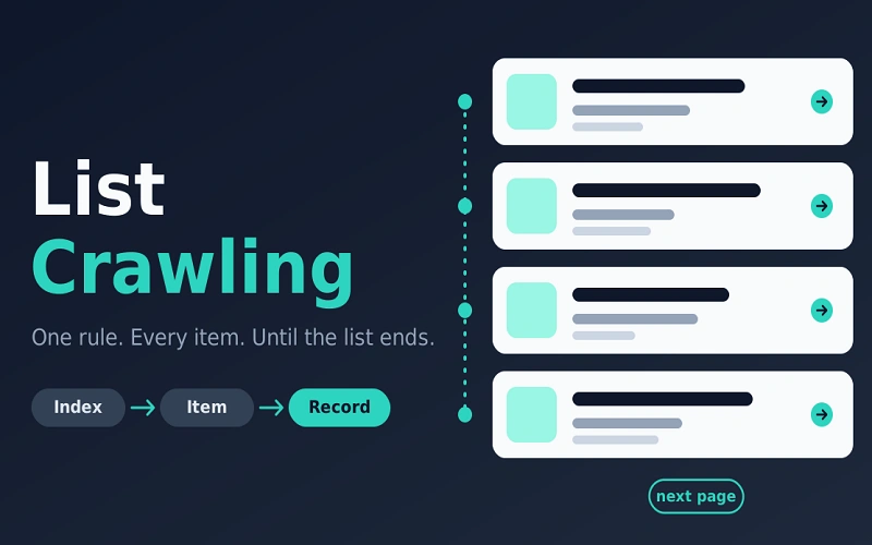 List Crawling